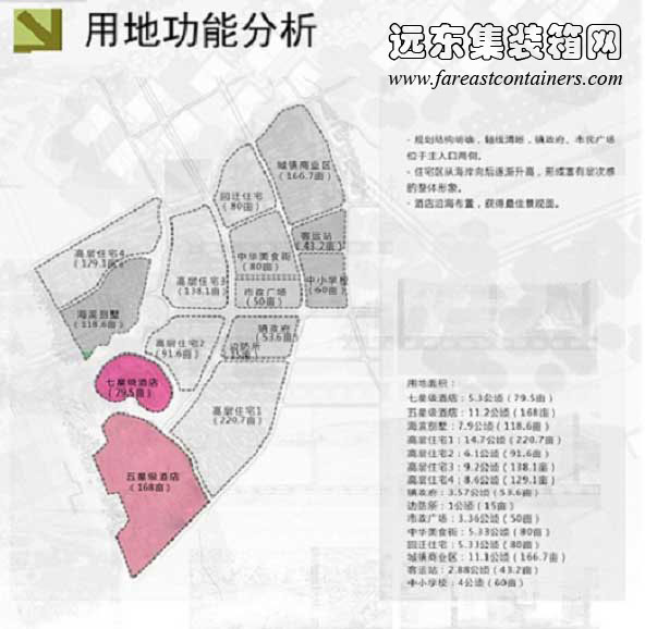 海南?？诩b箱房屋式酒店,集裝箱活動房,住人集裝箱